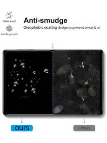 Yezodawee Tempered Glass Screen Protector For Galaxy Tab S9 FE+ / S10 FE+ 12.4 Inch, Scratch-Resistant, High-Definition, Sensitive Touch Friendly; Tempered Glass Screen Protector For Galaxy Tab S7+ S8+ S9+ 12.4 Inch, High-Definition, Scratch-Resistant, Anti-Fingerprint Protective Film - Clear - View 6