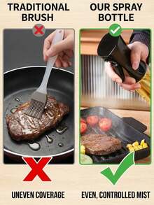 1pc Olive Oil Spray Bottle For Cooking, 1pc Lightweight PP Oil Mist Sprayer Suitable For Air Fryer, Baking And Salad, Refillable Spray Dispenser For Low-Fat Healthy Diet, Portable Cooking Accessory (Random Color) - PP Material Spray Bottle - View 7