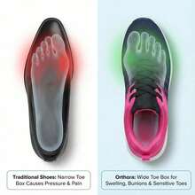12-Hour Shift Shoes, Relieving Heel And Plantar Fasciitis (Unisex) - Red - View 3