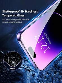 4片裝隱私螢幕保護貼，適用於 iPhone 18 Pro Max/18 Pro/18/17 Pro Max/17 Pro/17 Air/17/16 Pro Max/16 Pro/16 Plus/16/15 Pro Max/15 Pro/15 Plus/15/14/13/12/11，光滑鋼化玻璃，隱私防窺、防碎、防水、防震、防摔、防刮 - 黑色 - 查看 5