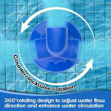 Pool Jet Nozzle, 360°Swivel Rotatable Pool Return Jet Fitting Swimming Pool Spa Return Jet Replacement Parts For Intex, Water Return Outlet Nozzle, Pool & Spa Replacement Parts - A - View 2