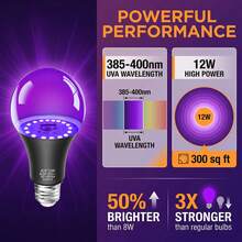【万圣节限定】Kasotile LED 黑光灯泡 - 12W(相当于 100W 白炽灯)A19 紫外线黑光灯,UVA 波长 385–400nm,E26/E27 中号螺口灯座 - 适用于黑光派对、荧光海报和霓虹灯效果(2 个装) - 紫光 - 查看 4