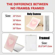 3幅现代简约粉色爱心帆布墙画海报，适用于房间家居装饰，美观实用，可选画框，复古风格，爱心渐变格纹印花，梦幻主题，春夏墙面装饰，适用于客厅、卧室、餐厅等室内空间，竖向无框画作及艺术印刷品，也适用于浴室、厨房、客厅、卧室、办公室等装饰。 - 多色 - 查看 3