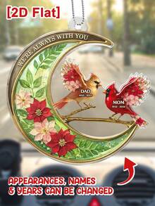 Như được hiển thị