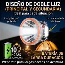 DORRAS Headlamps - Pirate - View 5