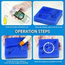 Silicone Mold Release Spray (300ml/150ml) Release Agent For Epoxy Resin, Candle & All Molds | Smooth, Non-Stick Lubricant For Easy Removal. - Mold Release Spray - View 6