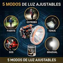 DORRAS Headlamps - Pirate - View 4
