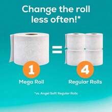 Day Angel Soft Toilet Paper, Pack-Mega Rolls = 128 Regular Rolls, Soft And Strong Toilet Tissue - Toilet Paper, Tissue Paper, Roll, Paper Towels, Papel Toalla Para Cocina, Fuerza Regida, Cleaning Supplies, Buy One Get One Free, 2-Ply Durable Tissue, No Tears - Nhiều màu - Xem 7