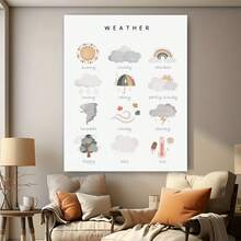 Enmarcado Lienzo decorativo  de varios tamaños, póster metelógico para decoración de paredes en el jardín y la escuela en casa, diseño plano 2D, perfecto para la decoración de habitaciones. - Enmarcado - Ver 5