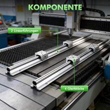 Linear Guides - SBR20-20*1000mm - View 1