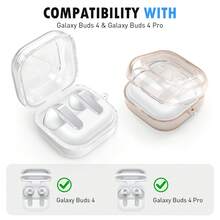 Ốp bảo vệ cho Galaxy Buds 4 Pro/Buds 4 Case 2026, chống sốc chuẩn quân sự, chất liệu TPU mềm trong suốt cao cấp, kèm bộ dụng cụ vệ sinh. - Nhiều màu - Xem 4