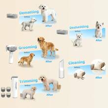 Pawimood Pet Grooming Vacuum, Steam Brush,Dog Grooming Kit, 13kPa 2L Dust Cup Dog Deshedding Vacuum Brush With 5 Grooming Tools For Shedding Pet Hair, Home Cleaning - US A Type Plug(110-127V) - View 11