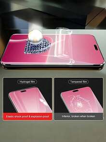 2 miếng dán màn hình Hydrogel siêu HD, chống nổ, chống trầy xước, phủ toàn màn hình, tương thích với OPPO Reno/ Hỗ trợ nhận diện vân tay, tự động sửa chữa trầy xước, màng mềm, không phải kính. - Trong sáng - Xem 7