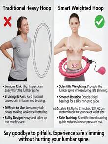 Đai tập eo 24/27/30 đoạn có thể tháo rời, thoải mái và hỗ trợ tập luyện giảm eo và bụng, massage 360° vùng eo, phù hợp với vòng eo dưới 130cm. - Hồng - Xem 6