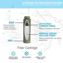 [Outdoor Water Filter Multipurpose For Survival]- Portable Hiking Water Filtration System - Water Purifier For Hiking, Travel, And Emergency - Hand Pump Water Filter - Green - View 3