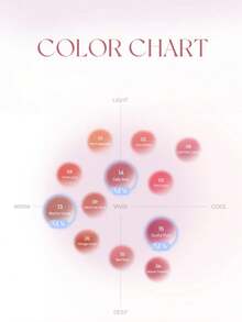 Peripera OVER BLUR TINT 01, Airy Blur Matte Finish, Soft Powder-Texture, Buildable & Blendable, Non-Drying & Comfortable, Smooth Fine Lips, For Natural Daily Look, K-Beauty, Korea Makeup, Holiday Gift, 3.5g/0.12oz - 01 - View 9