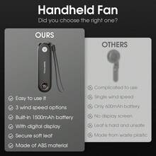 sweetfull 1pc Portable Handheld Mini Fan With LED Light, Rechargeable Foldable Travel Fan, Pocket Sized Desk Fan, Flashlight, Suitable For Travel And Outdoor Summer Cooling, Beach, Travel, Spring Summer Picks, Brides Maid Gifts, Room, Bedroom Decor, Bedroom Decor, Beach, Travel, For Men, For Women, Vacation,Cute Stuff,Mother's Day Gift,Bedroom Decor,Garden,Kitchen Decor,Summer,Beach,Travel Essentials,Room Decor,Squishy,Graduation,Outdoor,Garden,Travel Essentials,Portable Essentials,Beach Essentials,Graduation Season,Commencement,Graduation Ceremony,Graduation Gift,Graduation Present,Graduation Gift,Graduation Present,Congrats Grad,Congratulations Graduate,Valedictorian,Finish School,Graduation Party,Outdoor Essentials,Travel Portable,Hiking Essentials,Camping Essentials,Portable Tools,Summer Essentails,Summer Portable - Multicolor - View 10