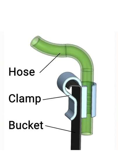 1 cái giá đỡ ống nước cho xô/bể cá, dùng để thay nước bể cá, tiết kiệm không gian.
