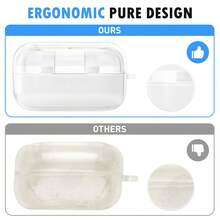 Ốp bảo vệ cho Galaxy Buds 4 Pro/Buds 4 Case 2026, chống sốc chuẩn quân sự, chất liệu TPU mềm trong suốt cao cấp, kèm bộ dụng cụ vệ sinh. - Nhiều màu - Xem 5