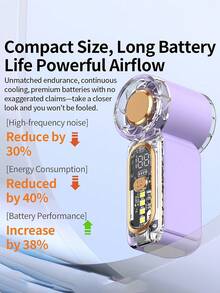 This Mini Fan Has A Speed Of Up To 22,000 RPM, Providing Powerful Airflow While Running Quietly. It Features Super-Long Battery Life And A Compact Design, Small Enough To Fit In Your Pocket. It Is Very Suitable For Use In Dorms, Classrooms, And Libraries. - Multicolor - View 5