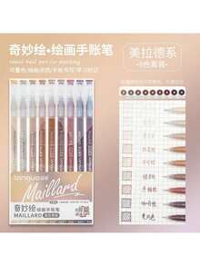 藍色水果魔幻繪畫 9 色漸層筆/螢光筆,多色包裝,多色 0.6mm 筆尖,透明筆管,適用於繪畫、標記、學生筆記、素描、手工製作、辦公使用、開學季、書寫與日記 - 套裝 - 查看 19