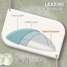 Lalens 2 Packs Green Natural Eye Makeup Yearly Use 14.2mm Diameter Beauty Eye Makeup Beauty - Green - View 8
