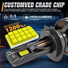 TOAUTO 2PCS H7 H4 H11 LED High Power Headlight Bulb 40000LM 200W 9005 HB3 9006 HB4 9012 HIR2 LED Lights CANbus Super Bright 12V - A - View 3