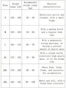 Vintage Oversized T-Shirt With Street Style Cartoon Doberman Print Vintage T Shirts Graphic T Shirttops - 黑色 - 查看 4