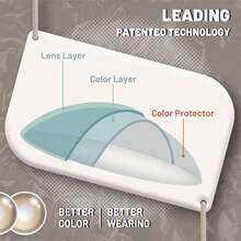 LEERMOO 1 Pair 6-Month Disposable Lenses 14.2mm Diameter, 8.6mm Base Curve, Small Pupil Satellite Brown Color , Suitable For Light And Dark Eyes, Natural Effect For Daily Makeup And Cosplay - Satellite Brown - View 9