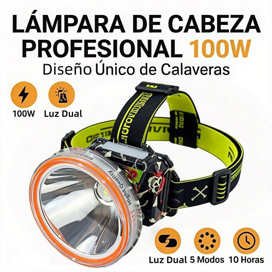 DORRAS Headlamps