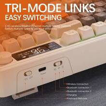 免费赠送 WOLF M96 无线键盘，96 键布局，适用于游戏和办公，RGB 背光，静音薄膜按键 - 查看 4