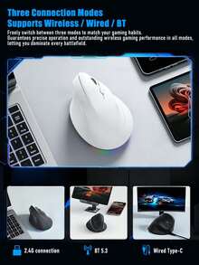 Goodbye Mouse Hand! Ergonomic Vertical Wireless Mouse In Macaron Colors, Dual Mode Right-Handed Mouse, 2.4G + BT 5.3, Quick Charge Type-C, Silent Buttons + RGB Backlight, Office & Gaming Wrist Support Miracle For Laptop, Desktop, Tablet - View 2