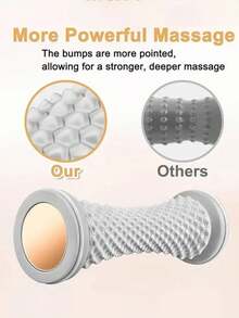 Con lăn massage chân, dụng cụ hỗ trợ thư giãn cơ bắp trong yoga, dụng cụ tập thể dục. - Nhiều màu - Xem 7