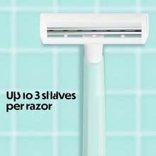 Silky Touch Women's Disposable Razors, With 2 Blades, Pretty Pastel Razor Handles, 10 Count Pack Of Shaving Razors - 10裝(1包) - 查看 6