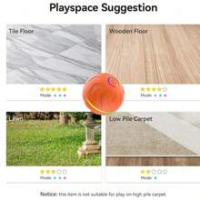 1 pieza Juguete interactivo para perros, pelota autorremolinante duradera, pelota automática con movimiento, rebote y rotación, adecuada para cachorros/perros pequeños/medianos, regalo interactivo y divertido [Actualizado recientemente] Juguete de pelota automática con sensor duradera, adecuada para perros pequeños/medianos/grandes - Multicolor - Ver 8