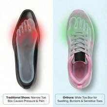 Women's Slip-Resistant Orthopedic Work Sneakers | Arch Support, Wide Toe Box For Nurses, Teachers, Chefs & All-Day Standing Professionals - Hồng - Xem 4