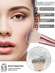 Bộ 30 cọ trang điểm cao cấp màu vàng hồng, bộ cọ tán phấn mắt tổng hợp cao cấp, dụng cụ trang điểm, bộ quà tặng, cọ trang điểm chuyên nghiệp, bộ dụng cụ trang điểm hoàn chỉnh. - Màu Hồng baby - Xem 8