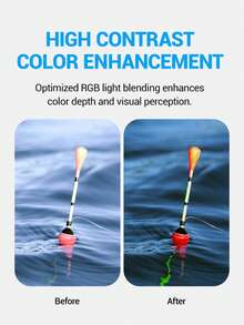 SCVCN Kacamata Memancing Polarized, Penting untuk Pantai, Berkemah, Golf, Sepeda Gunung, Bersepeda, Olahraga Luar Ruangan, Unisex - MultiWarna - View 4