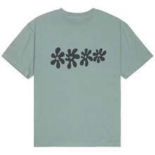 RVCA T-Shirt EVYZT00355-SLK0 For Man In Color Green - Green - View 1