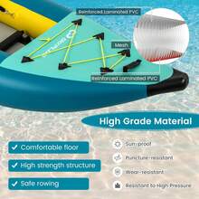 Tandem Infable Kayak, 12.5FT 2-Person Kayak For Adults W/507 LBS Weight Capacity, 2 Aluminium Oars, Padded Seat, 2 Fins, Hand Pump, Carry Bag, Repair Kit, Portable Touring Kayaks - Blue+Green - View 4
