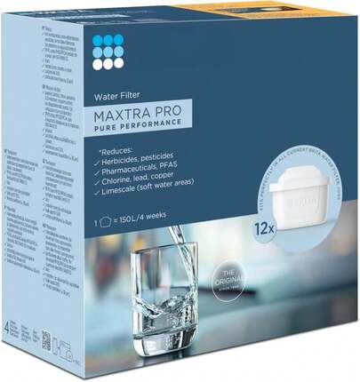  BRITA Wasserfilterkartusche  (All-In-1) 12er-Pack Jahrespack – Original Ersatz-Wasserfilter für BRITA-Kannen: reiner Wassergeschmack – filtert PFAS, Chlor, Kalk & Metalle - MAXTRA PRO  - Neu