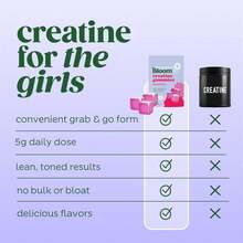 Bloom Creatine Monohydrate Gummies, 5g Per Serving, Sugar Free Creatine Gummy For Workout, Strength, Cognitive Health & Lean Muscle Support, Gluten Free & Non GMO, Berry Boost, 36 Gummies, 12 SVG Weight Loss Free Shipping Wellness Weight Loss Products Free Shipping Items Only Viberator Health Vitamins Supplements Chlorophyll Creatina Monohidratada En Polvo Pastillas Para Bajar De Peso Vitamins Probiotics For Women Dildos Consoladores Protein Powder Lemme Gummies Vaginal Vap Creatina Colageno Para Mujer Health Condom Vitaminas Quick Ship Items Consolador Bbl Gummies - 36 miếng - Xem 5