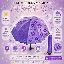 Umbrella Covers - Blue - View 6