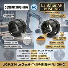 LanChonAP Bộ dụng cụ sửa chữa chốt xi lanh cần cẩu máy xúc mini 15 chi tiết, đường kính tùy chọn: 25mm, 30mm, 35mm, thép 45# được xử lý nhiệt, độ cứng HRC 58-62, rãnh bôi trơn hình số 8, bộ dụng cụ bao gồm 2 chốt, 4 bạc lót, bu lông và cờ lê. - đường kính 25 - Xem 5