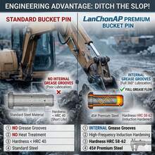 LanChonAP Bộ dụng cụ sửa chữa chốt xi lanh cần cẩu máy xúc mini 15 chi tiết, đường kính tùy chọn: 25mm, 30mm, 35mm, thép 45# được xử lý nhiệt, độ cứng HRC 58-62, rãnh bôi trơn hình số 8, bộ dụng cụ bao gồm 2 chốt, 4 bạc lót, bu lông và cờ lê. - đường kính 25 - Xem 4