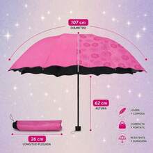 Umbrella Covers - Blue - View 9