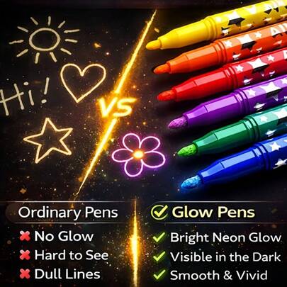 6 pièces Ensemble de surligneurs fluorescents qui brillent dans le noir, stylos marqueurs de couleur fluorescente sans bavure pour le dessin, le journaling, la réalisation d'affiches, l'artisanat, le scrapbooking, fournitures d'art