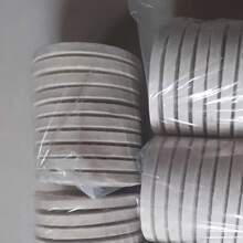 高品质抛光镜面砂轮，高密度耐用毛毡砂轮和抛光垫，工业级抛光垫，完美适用于100mm角磨机打磨抛光 - 白色 - 查看 5