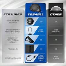 Yes4All Entrenador premium de media pelota de equilibrio de maní entrenador de equilibrio de media bola para entrenamiento de cuerpo completo entrenamiento de equilibrio media bola para entrenamiento de núcleo push-up entrenamiento de abdominales - B. Combo de actualización completamente negro - Ver 4