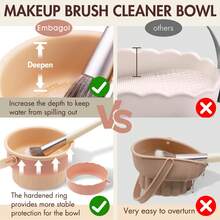 Set de limpiador de brochas de maquillaje en sólido y cesta de secado, Almohadilla de limpieza y cesta de secado de brochas de maquillaje, Limpiador y secador de brochas de maquillaje, Almohadilla y solución de limpieza de brochas de maquillaje 3 en 1, Herramientas de maquillaje para limpieza de brochas - Multicolor - Ver 7